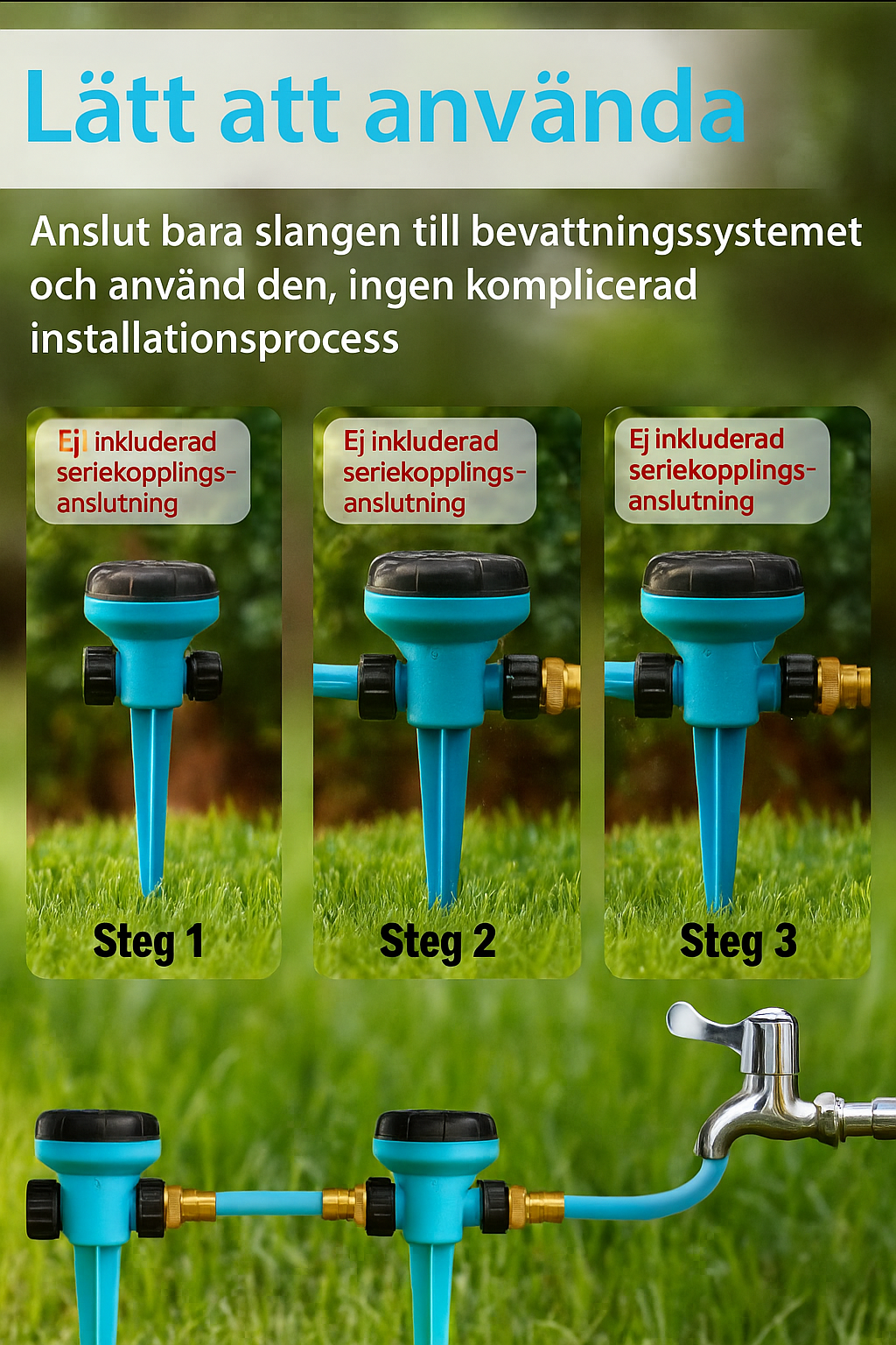 360° Automatisk Trädgårdsspridare – För effektiv bevattning